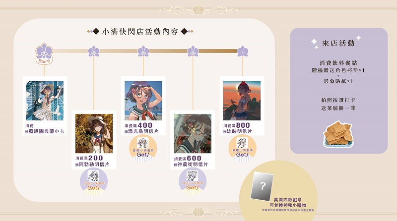 「府城少女主題快閃店」將自9月19日起開設 4 2020FuchengXiaomanpopupshop04