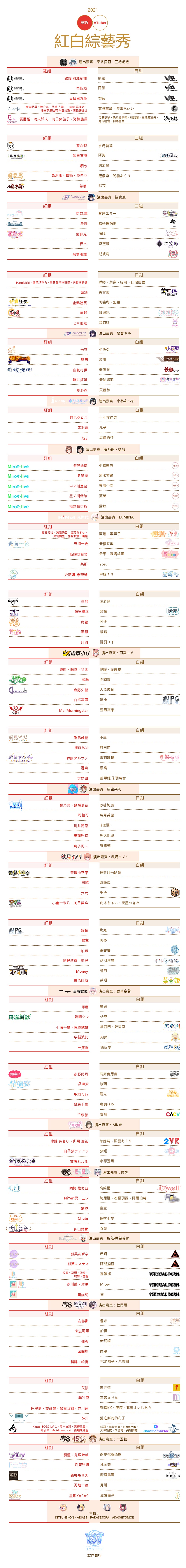 2021twvtuberredwhite02