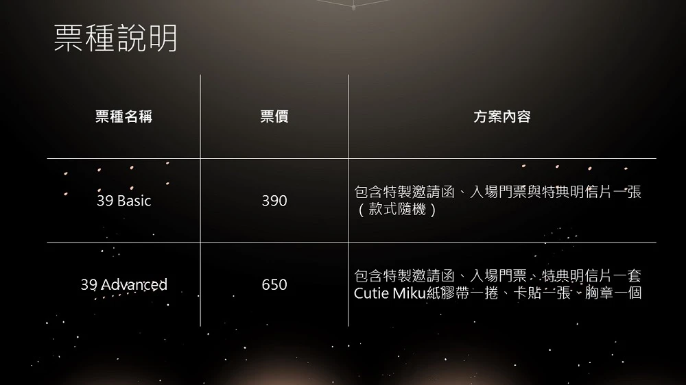 「39&You - gift from the future」3月5日在台中舉辦 集結初音未來、Vtuber等主題 12 2023Yougiftfromthefuturenews13