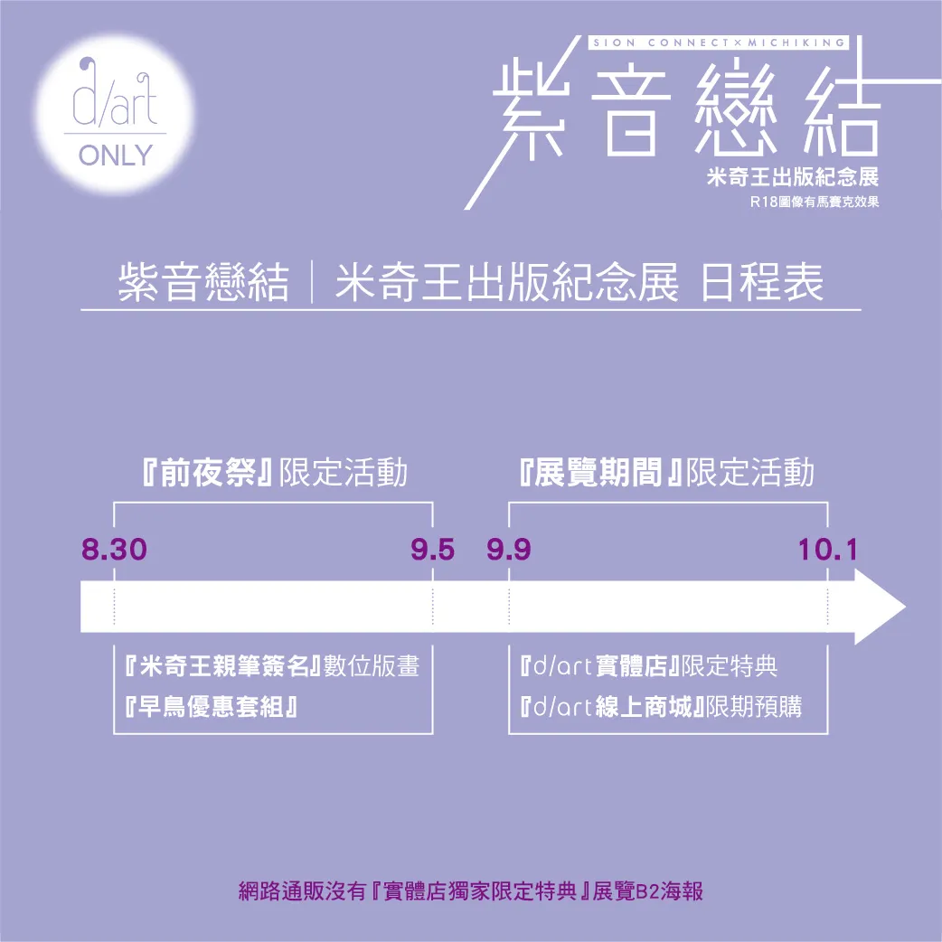 2023dartmitibmg20purplesoundnews10