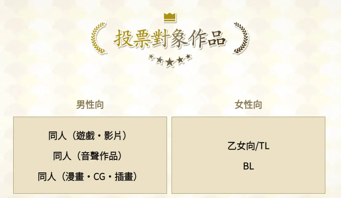 「DLsite2024最佳中文同人作品大獎」開放投票中 有機會獲得DLsite點數 2 2024dlsiteawardsvotetw05