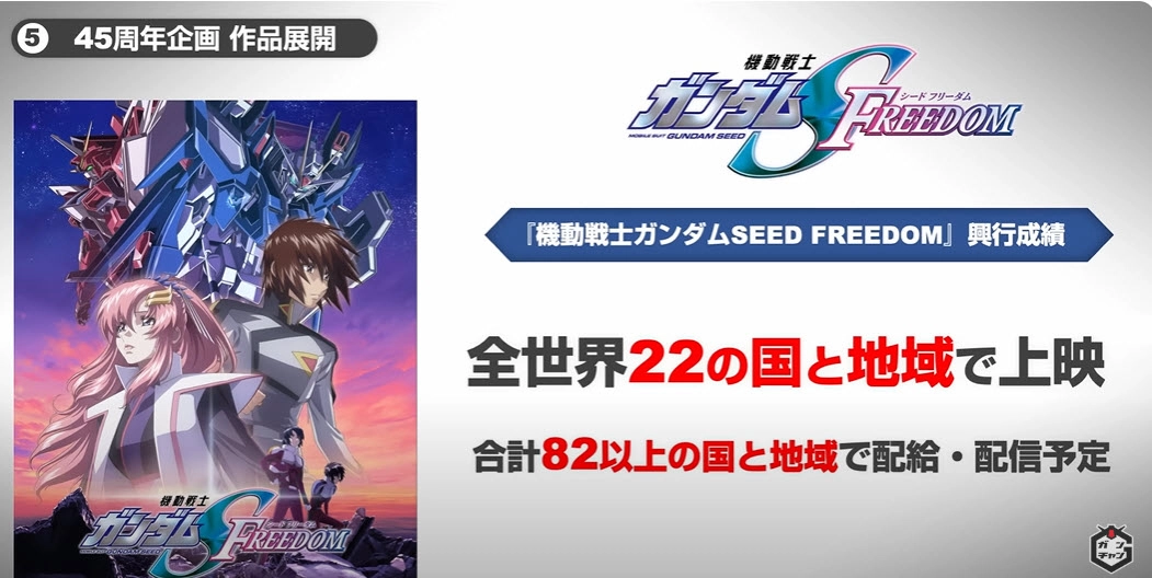 2024gundamconferencesummer12