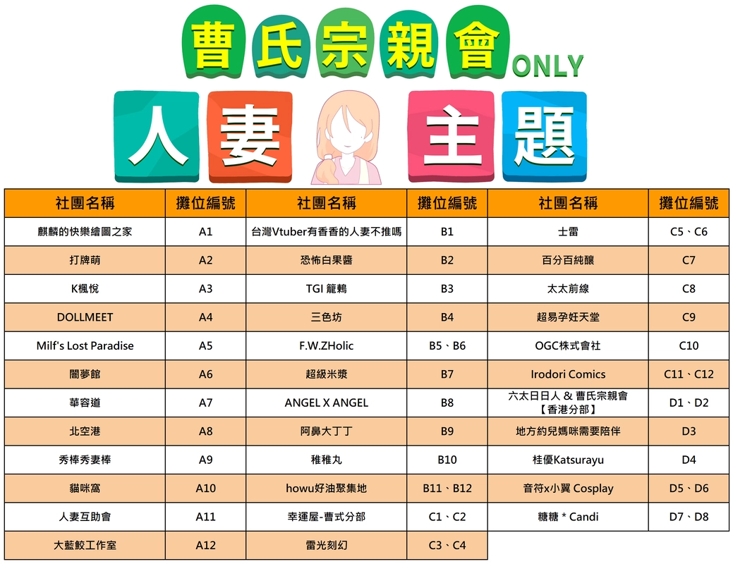 「曹氏宗親會-人妻主題同人創作交流會」開放攤位報名 7月7日將在台北樹心會館舉辦 2 2024julywifeonlysecnews01