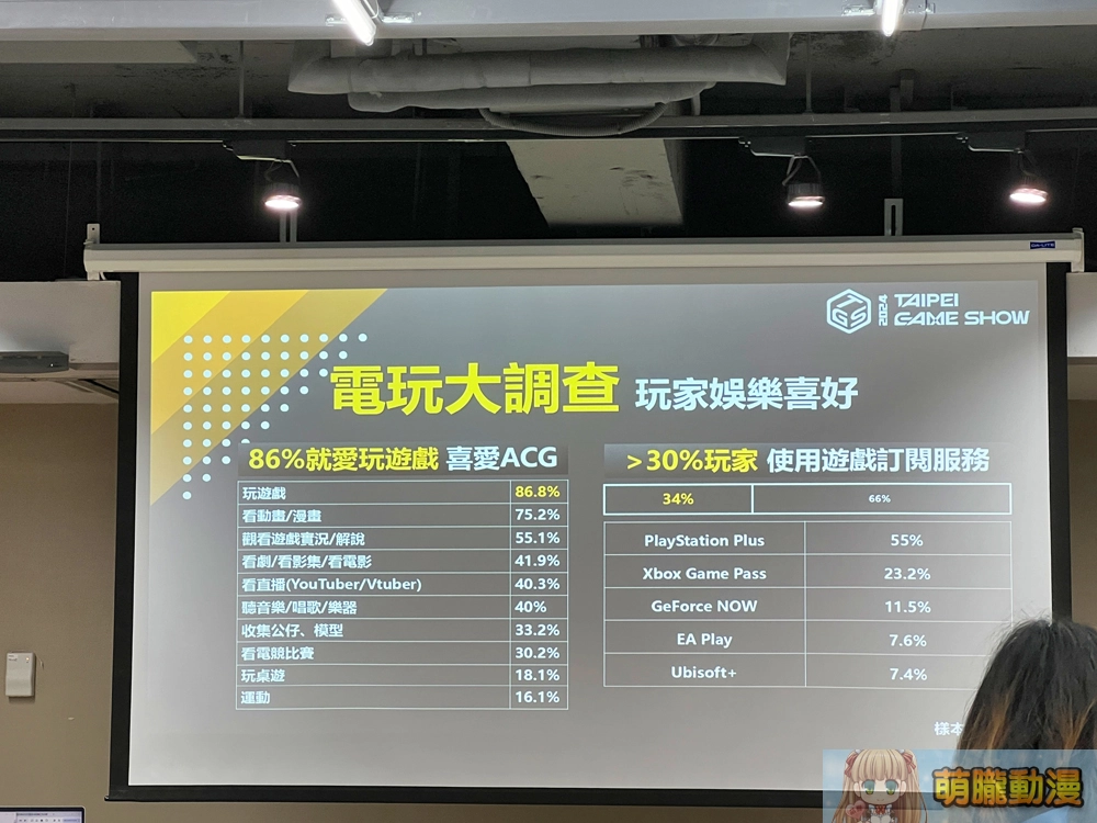 2024台北國際電玩展搶先公開首波參展資訊 「Aniplex」預定參展 18