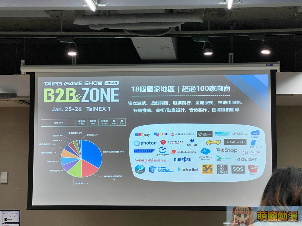 2024台北國際電玩展搶先公開首波參展資訊 「Aniplex」預定參展 16