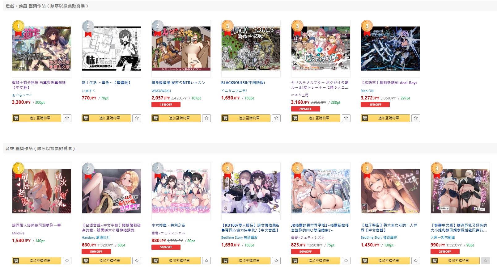 awards2023twvoteresult10