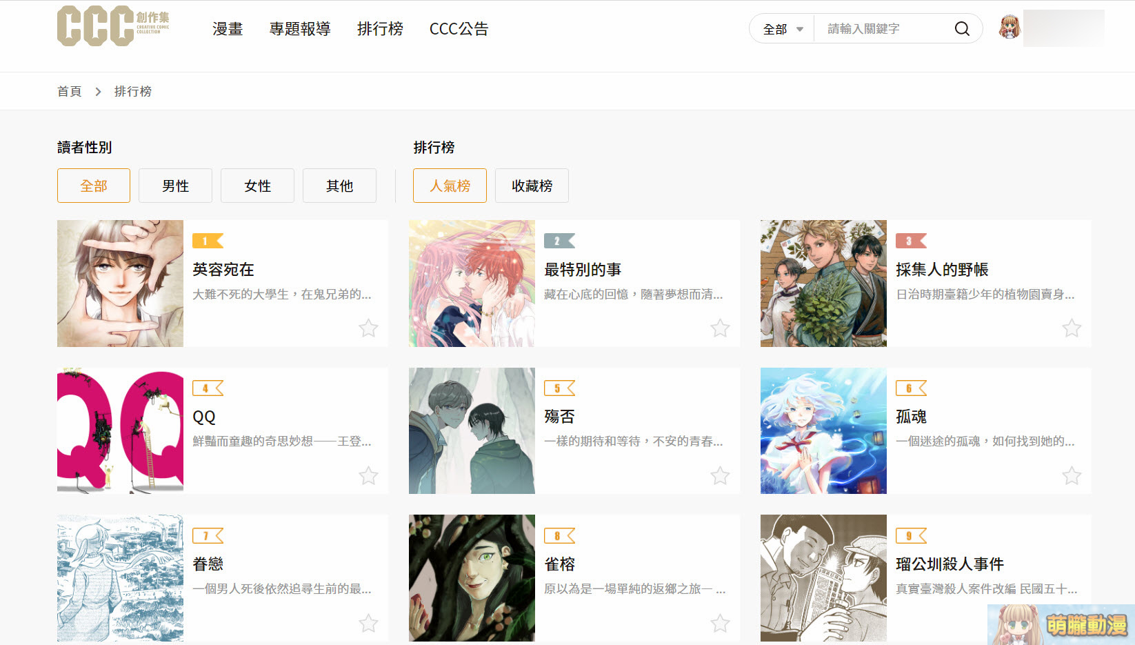 《CCC創作集數位平台》正式開站 可觀看臺漫連載與ACG專題報導 3 creativecomictwopening03