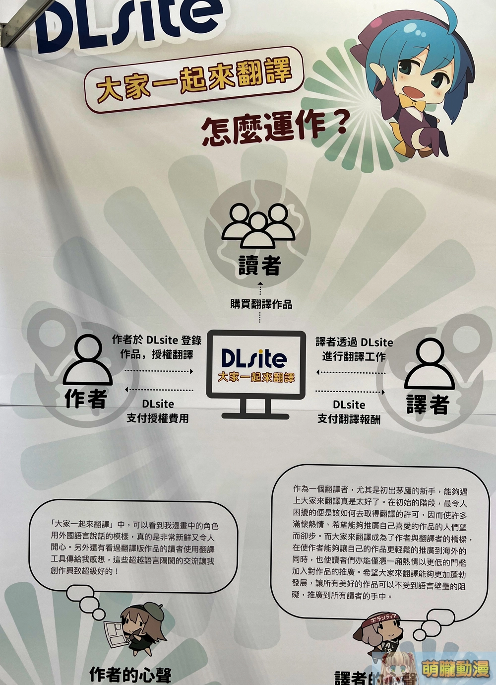 DLsite「大家一起來翻譯迎接2周年優惠活動」單品7.5折優惠券等活動進行中 2 dlsiteff41event10
